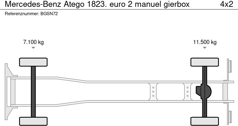 Leasing para Mercedes-Benz Atego 1823. euro 2 manuel gierbox Mercedes-Benz Atego 1823. euro 2 manuel gierbox: foto 12