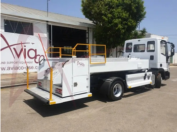 MALLAGHAN WSU 3000 - Equipo de apoyo en tierra