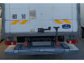 Dhollandia  - Trampilla elevadora