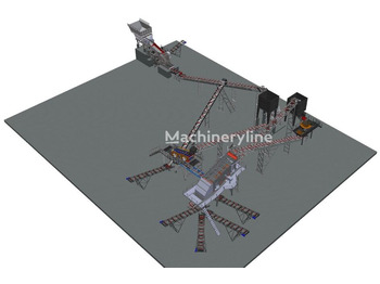 POLYGONMACH 350 tons per hour stationary crushing, screening, plant - Machacadora