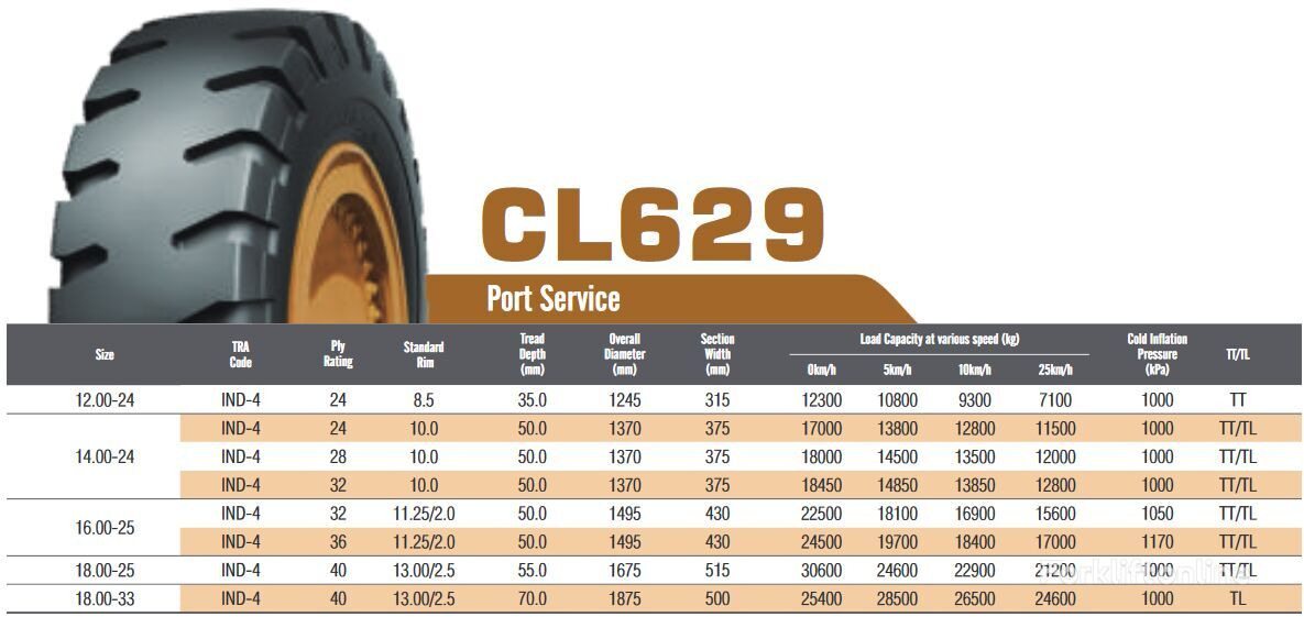 Neumático para Equipo portuario nuevo WestLake 18.00-25 CL629K 40PR RIM 13.00/2.5 E4 TL: foto 3