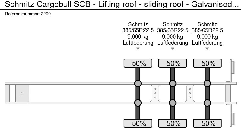 Semirremolque lona Schmitz Cargobull SCB - Lifting roof - sliding roof - Galvanised chassis: foto 15