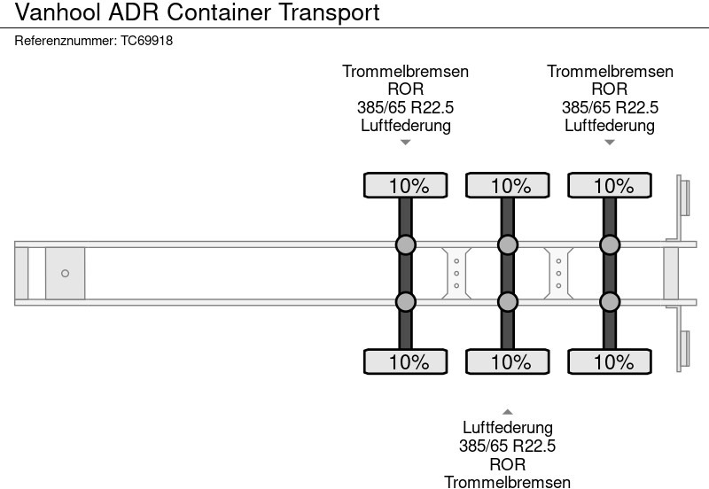 Semirremolque portacontenedore/ Intercambiable Van Hool ADR Container Transport: foto 9