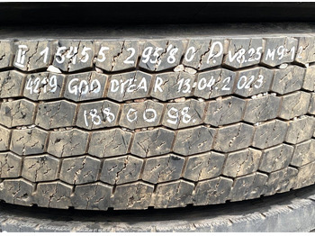 Neumáticos y llantas GOODYEAR