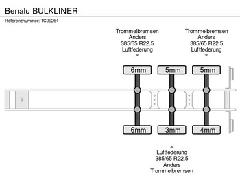 Semirremolque volquete Benalu BULKLINER: foto 5