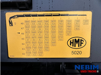 Camión grúa nuevo Volvo FH500 8x4 Triple - HMF5020K6 43,6 T/M NEW-NIEUW-NEU: foto 4