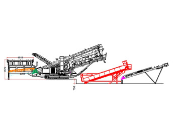 Maquinaria para minería FABO