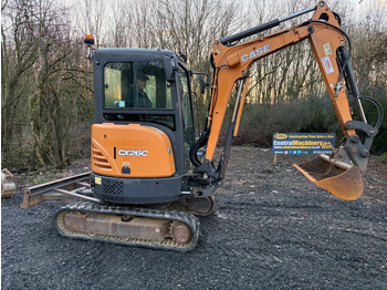Miniexcavadora CASE