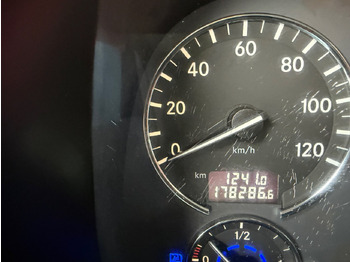 Leasing para Mercedes-Benz Actros 2641 6x4 Actros 2641 6x4 Mercedes-Benz Actros 2641 6x4 Actros 2641 6x4: foto 2 Leasing para Mercedes-Benz Actros 2641 6x4 Actros 2641 6x4 Mercedes-Benz Actros 2641 6x4 Actros 2641 6x4: foto 2