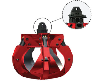 Pinza de manipulación DEMOQ