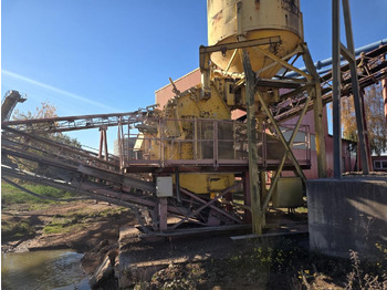 Trituradora de impacto