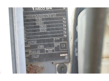 Motor para Camión IVECO 8040.45   IVECO 75E14 3.9 TD: foto 3