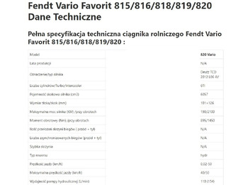 Recambio FENDT