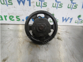 Motor y piezas MAN TGM