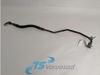 Calefacción/ Ventilación MAN