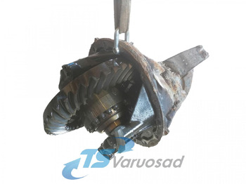 Mando final SCANIA