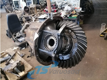 Mando final SCANIA