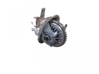 Mando final SCANIA R