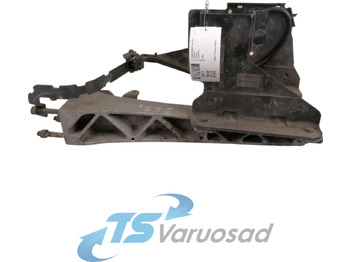 Calefacción/ Ventilación SCANIA