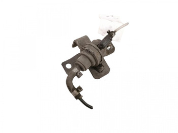 Calefacción/ Ventilación SCANIA