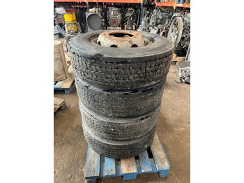 Neumáticos y llantas VOLVO