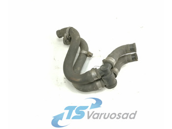 Calefacción/ Ventilación VOLVO