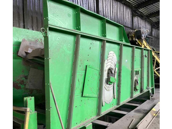 Maquinaria industrial