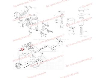 Sistema de combustible MAN