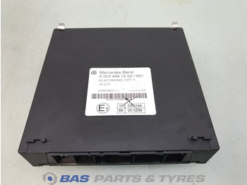 : imagen de cabecera