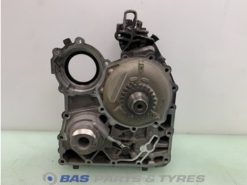 Piezas de freno SCANIA R