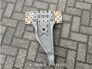 Suspensión VOLVO FH