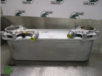 Motor y piezas MAN TGS