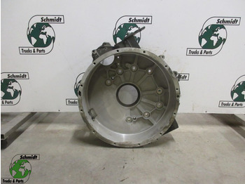 Motor y piezas MAN TGM