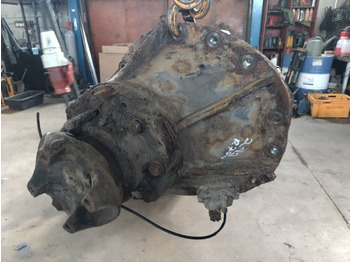 Eje y piezas SCANIA R