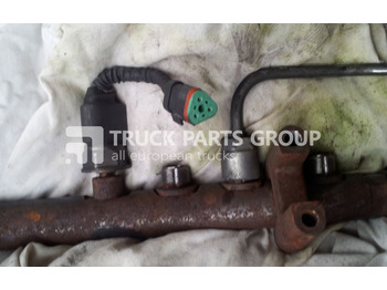 Sistema de combustible SCANIA R