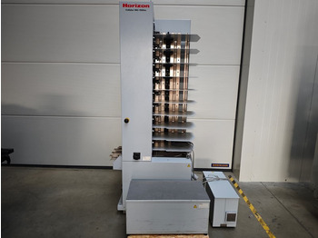 Máquina de impresión HORIZON