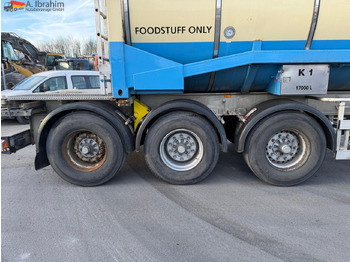 Semirremolque cisterna Feldbinder Lebensmittel Tank Container 26500 L | 2 Kammern | Heizung | 20 ft | Edelstahl: foto 2 Semirremolque cisterna Feldbinder Lebensmittel Tank Container 26500 L | 2 Kammern | Heizung | 20 ft | Edelstahl: foto 2