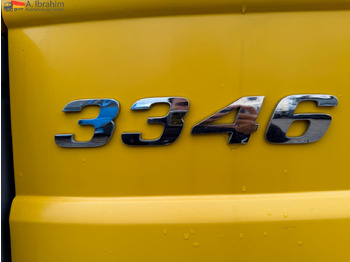 Leasing para Mercedes-Benz Actros 3346 6x4 | Blatt Blatt | Meiller RK 20.60 Mercedes-Benz Actros 3346 6x4 | Blatt Blatt | Meiller RK 20.60: foto 4 Leasing para Mercedes-Benz Actros 3346 6x4 | Blatt Blatt | Meiller RK 20.60 Mercedes-Benz Actros 3346 6x4 | Blatt Blatt | Meiller RK 20.60: foto 4