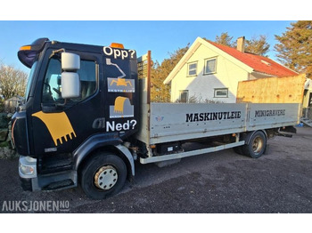 Leasing para 2006 Renault MIDLIUM lastebil med plan 2006 Renault MIDLIUM lastebil med plan: foto 3 Leasing para 2006 Renault MIDLIUM lastebil med plan 2006 Renault MIDLIUM lastebil med plan: foto 3