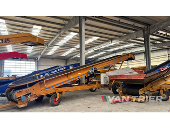 Cinta transportadora BRESTON
