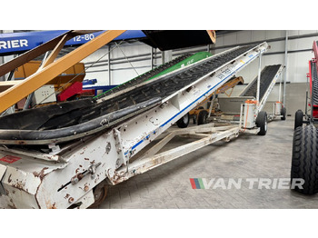 Cinta transportadora BRESTON