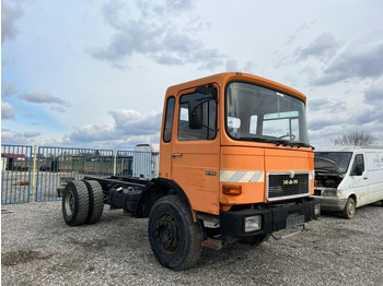 Cabeza tractora MAN 17 170: foto 2