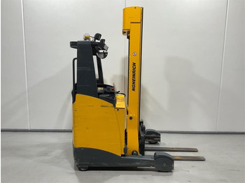 Retráctil JUNGHEINRICH ETV