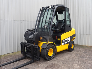 Cargadora de ruedas telescópica JCB