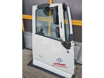 Puerta y piezas VOLVO FH