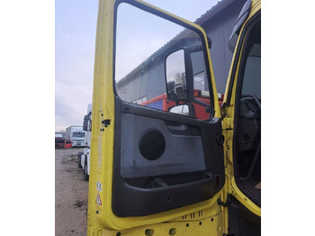 Puerta y piezas VOLVO FH12