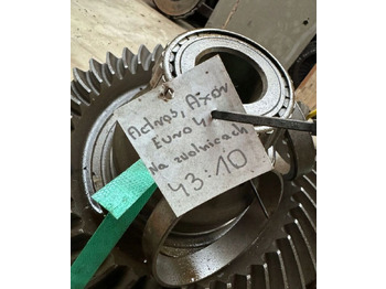 Eje posterior MERCEDES-BENZ Actros