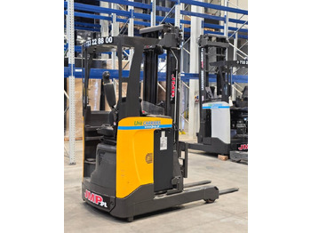 Retráctil UNICARRIERS
