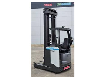 Retráctil UNICARRIERS