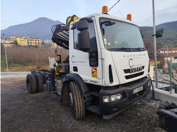Camión volquete IVECO EuroCargo 180E